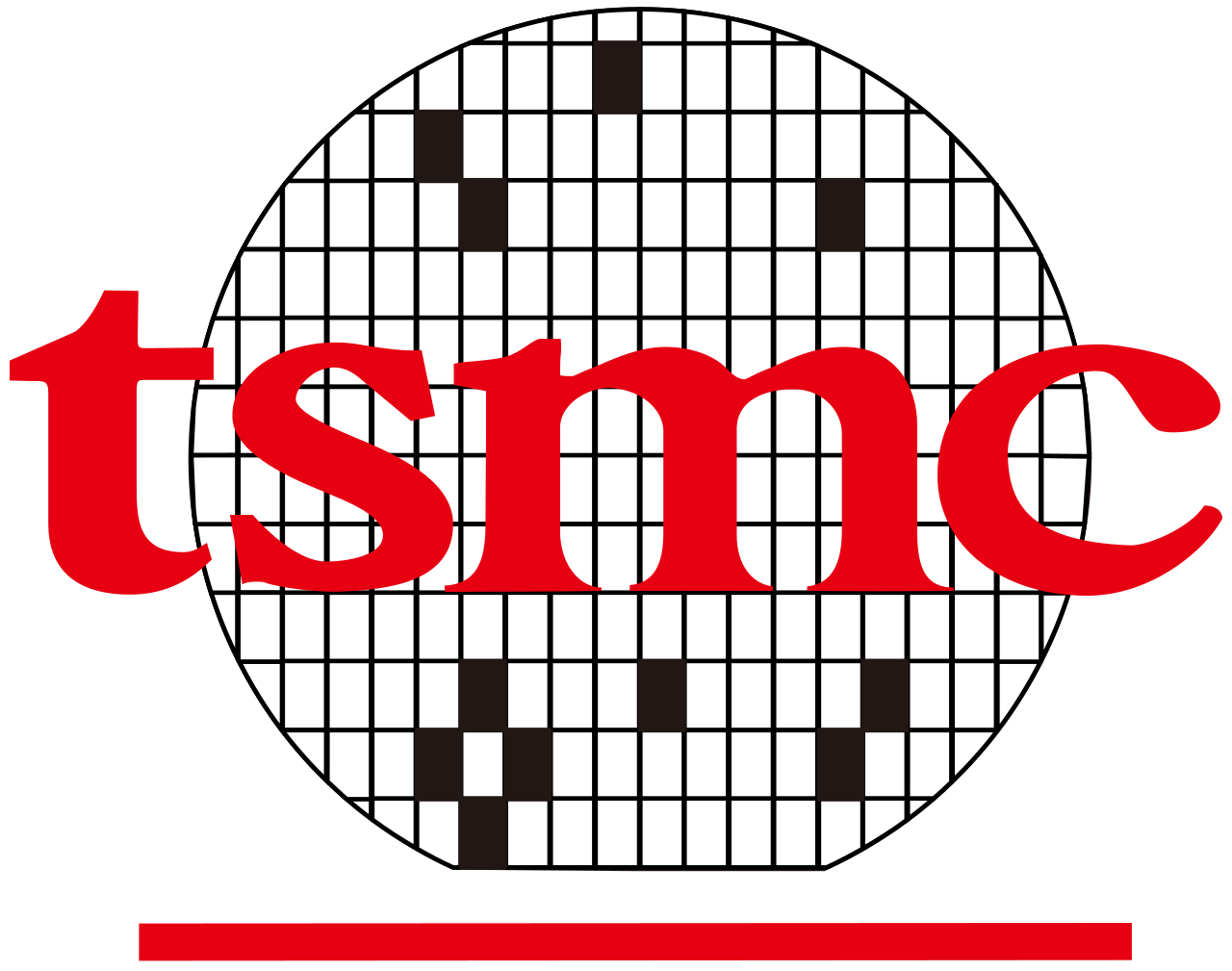 TSMC Stock Update – Profit Taken, But the Rally Continued